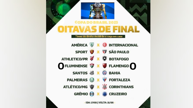 Copa do Brasil 2023, Tabela e Jogos, jogo copa do brasil 2023 