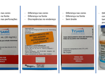 Anvisa emite alerta sobre medicamentos Tysabri e Ozempic falsificados