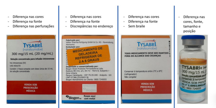 Anvisa emite alerta sobre medicamentos Tysabri e Ozempic falsificados
