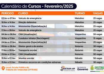 Detran-AM: Escola Pública de Trânsito abre inscrições gratuitas para cursos em fevereiro