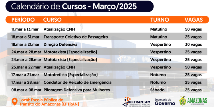 Detran-AM: Escola Pública de Trânsito abre inscrições para cursos gratuitos em março