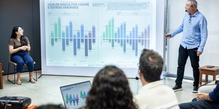 Pesquisa inédita revela hábitos culturais da população de Manaus